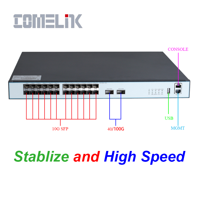 100G Layer Three Switch 24 Port 10G SFP high speed Stablize